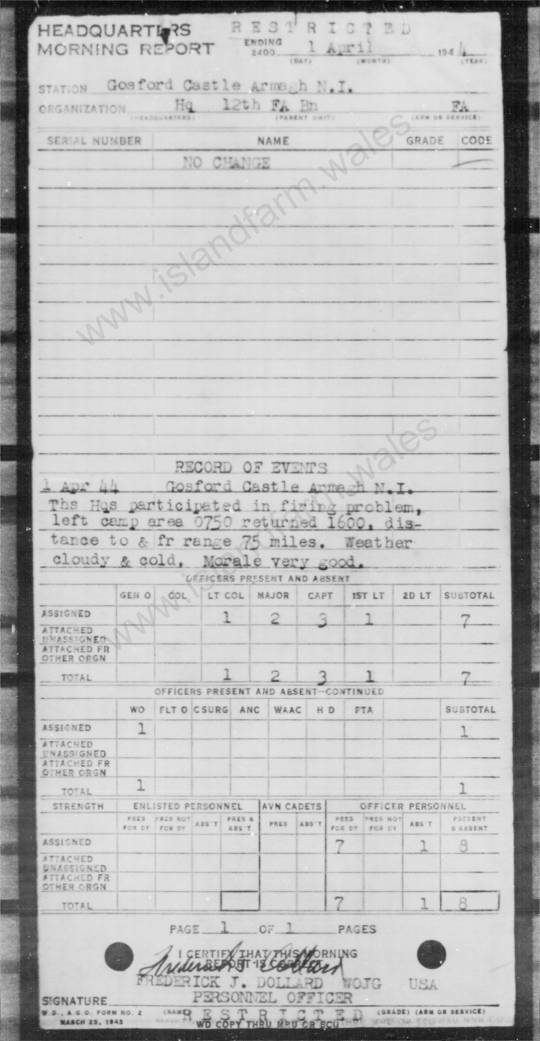 1st April 1944 Report